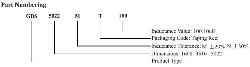 功率電感GBS Series 18 蘇州谷景電子有限公司 18