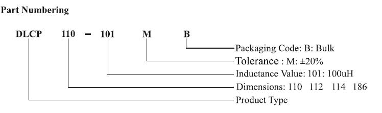 工字型電感DLCP Series 14 蘇州谷景電子有限公司 14